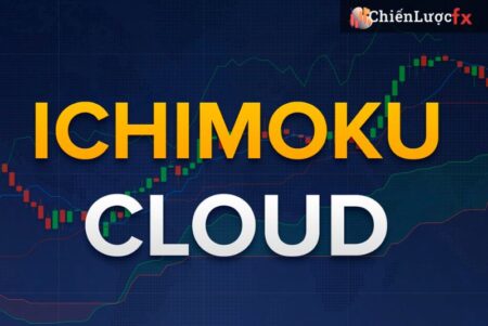 Mây ichimoku là gì