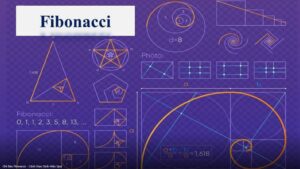 dãy số Fibonacci là gì