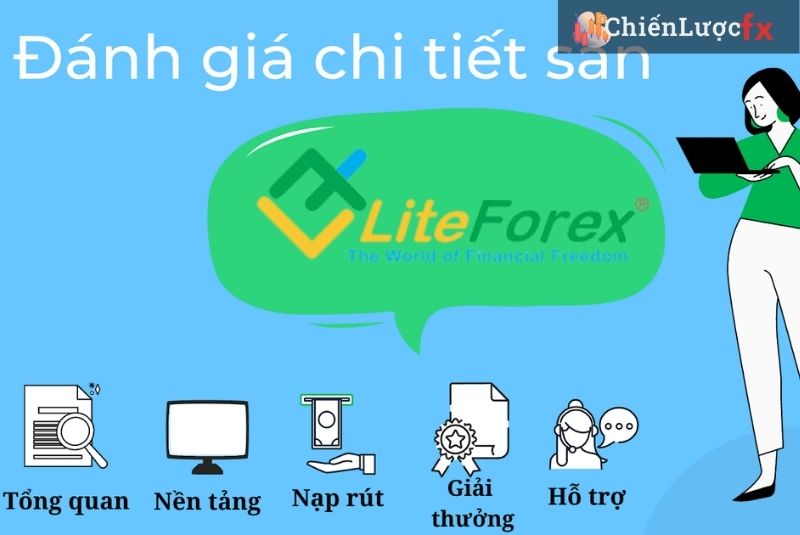 Tổng quan về sàn Lite Forex