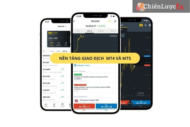 Nền tảng giao dịch Exness