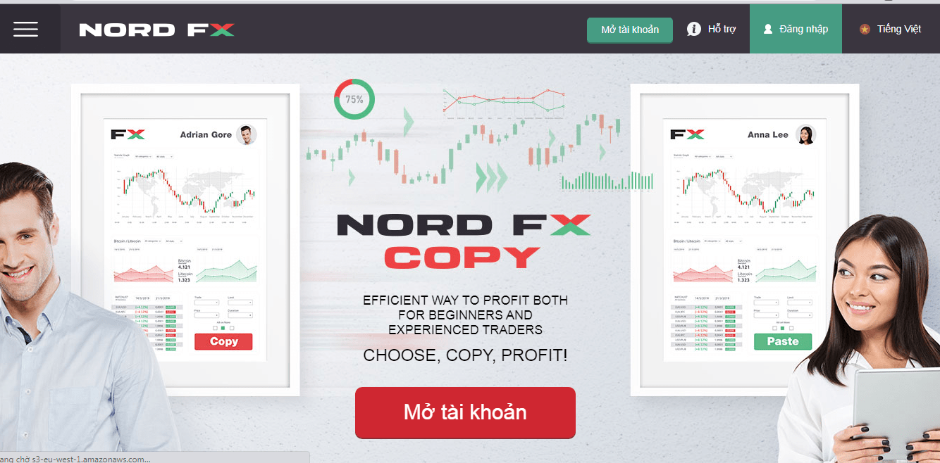 Nord FX sở hữu nhiều ưu điểm