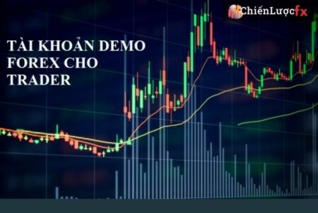giao dịch demo forex