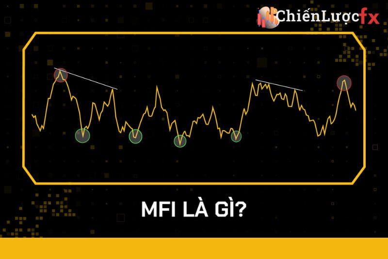 Chỉ báo MFI (Money Flow Index) là gì?