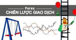 1 cac chien luoc giao dich forex