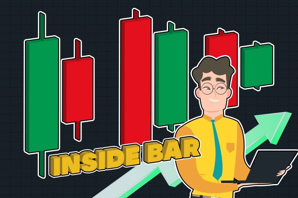 Nến Inside Bar là gì